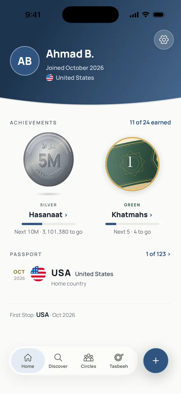 A profile showing Juz completed, Salawat logged, badges and a country collection